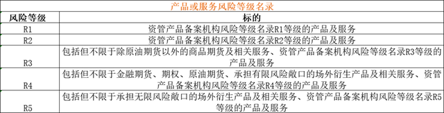 白银期货交易时间，白银期货交易时间安排在什么时候（白银期货篇，品种手册交易必看）