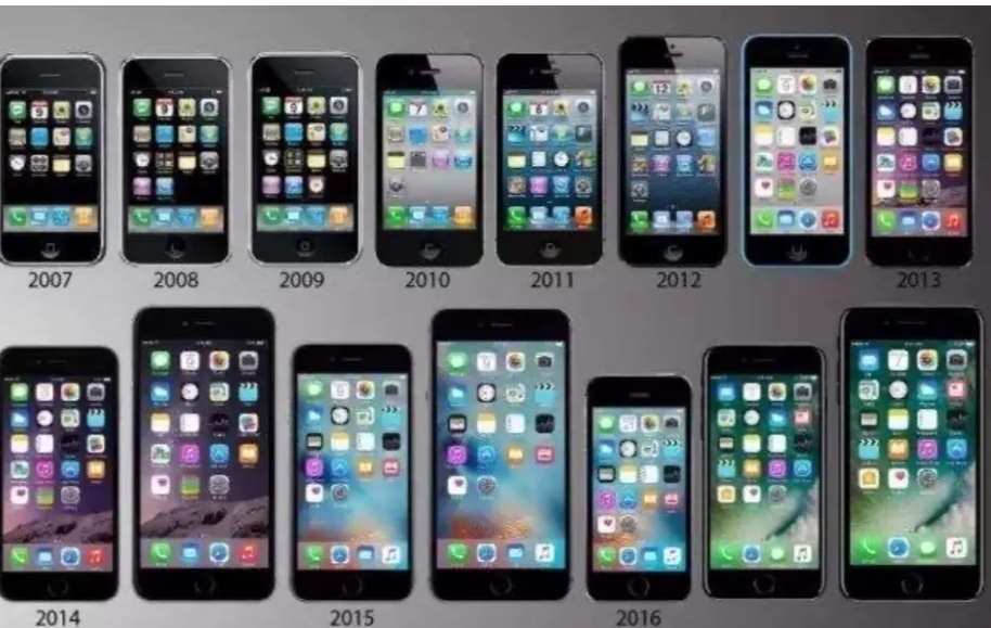 iphone型号大全（苹果手机往年价格走势）