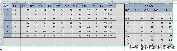 怎么用键盘复制粘贴文字，电脑键盘复制粘贴快捷键