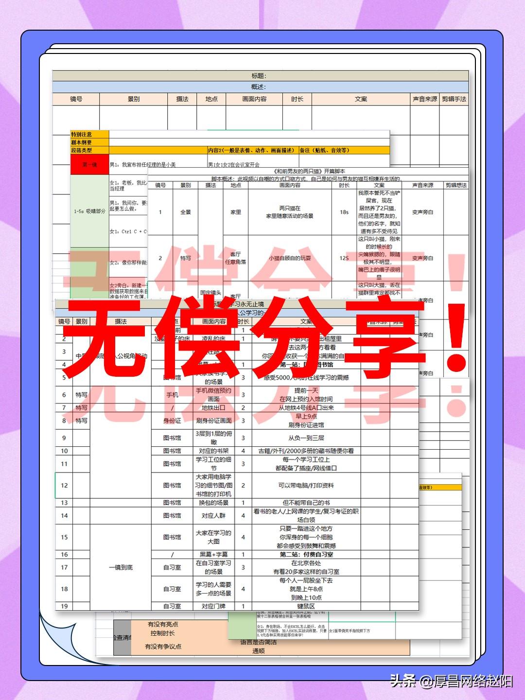 视频拍摄脚本(15秒短视频脚本模板)