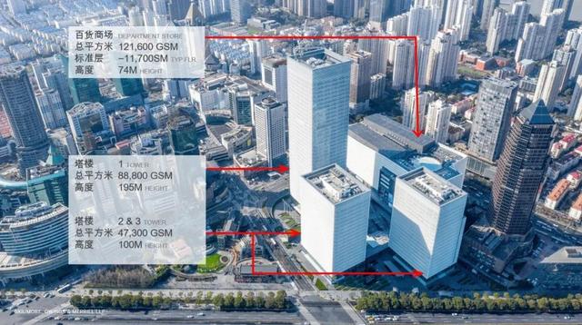 陆家嘴金融广场，上海浦东金融广场——将浦东新区商业和交通配套无缝结合