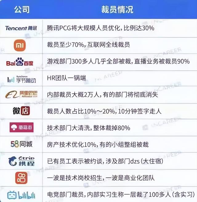 房贷还清后不去办手续会怎样，房贷还清后不办理手续怎么办（“不想给银行打工”）