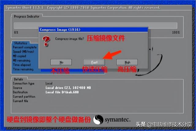电脑硬盘克隆介绍与克隆软件GHOST和分区软件DISKGEN实操图文分享