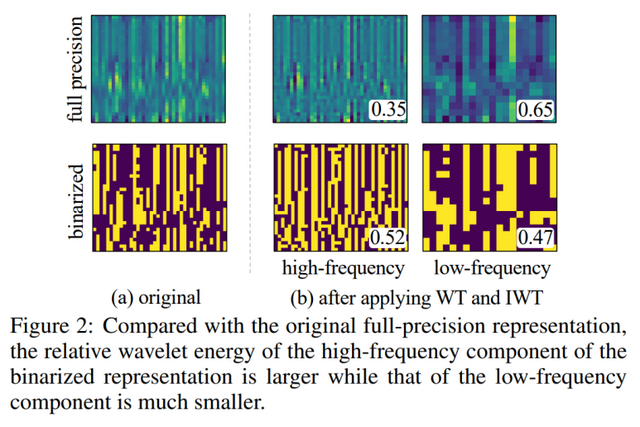 标语口号大全经典，标语口号大全 经典（北航、字节跳动提出二值化关键字识别模型）