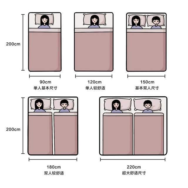 45cm是多少英寸，脖子上戴的项链长度选择（全屋家具尺寸就在这了）