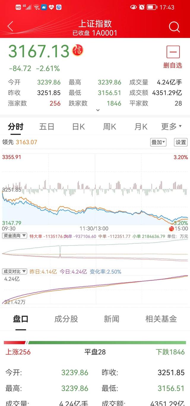 黑色星期一是因为什么，黑色星期一什么意思啊（黑色星期一）