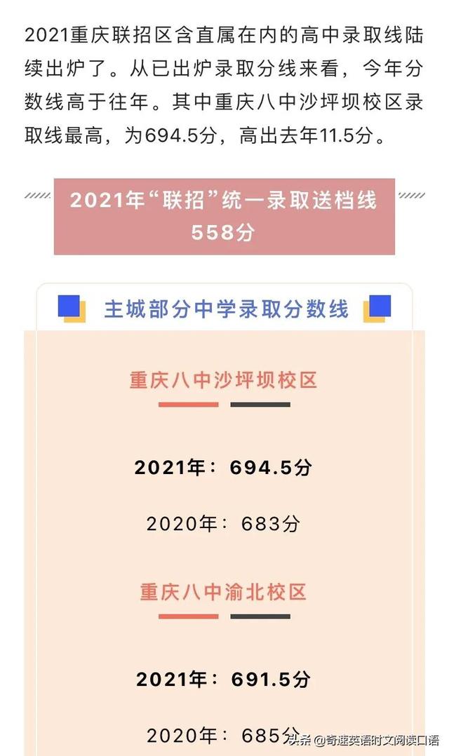 重庆多少分可以上普通高中，2020重庆中考各重点高中录取分数线（2022重庆中考录取分数线589分）