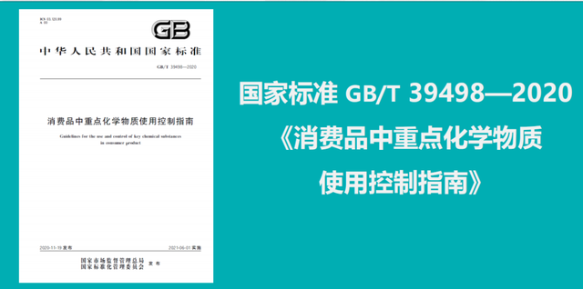 消费品分类8大类，生鲜8大品类（标准解读丨《消费品中重点化学物质使用控制指南》）