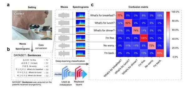 汽车品牌花式打价格战，汽车价格策划（超30个汽车品牌花式打价格战）