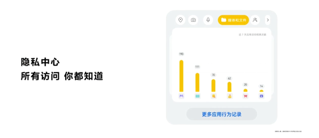 手机wps为什么不能导入视频，Office（华为新发布的鸿蒙3.0）