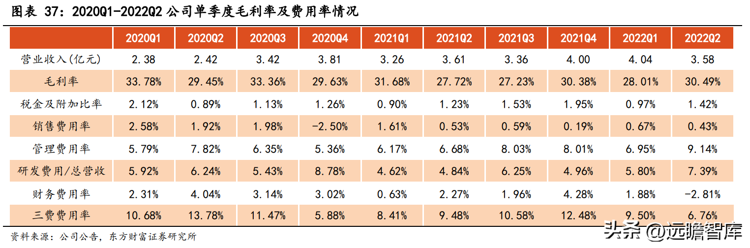 冠军科技（国内精锻齿隐形冠军）