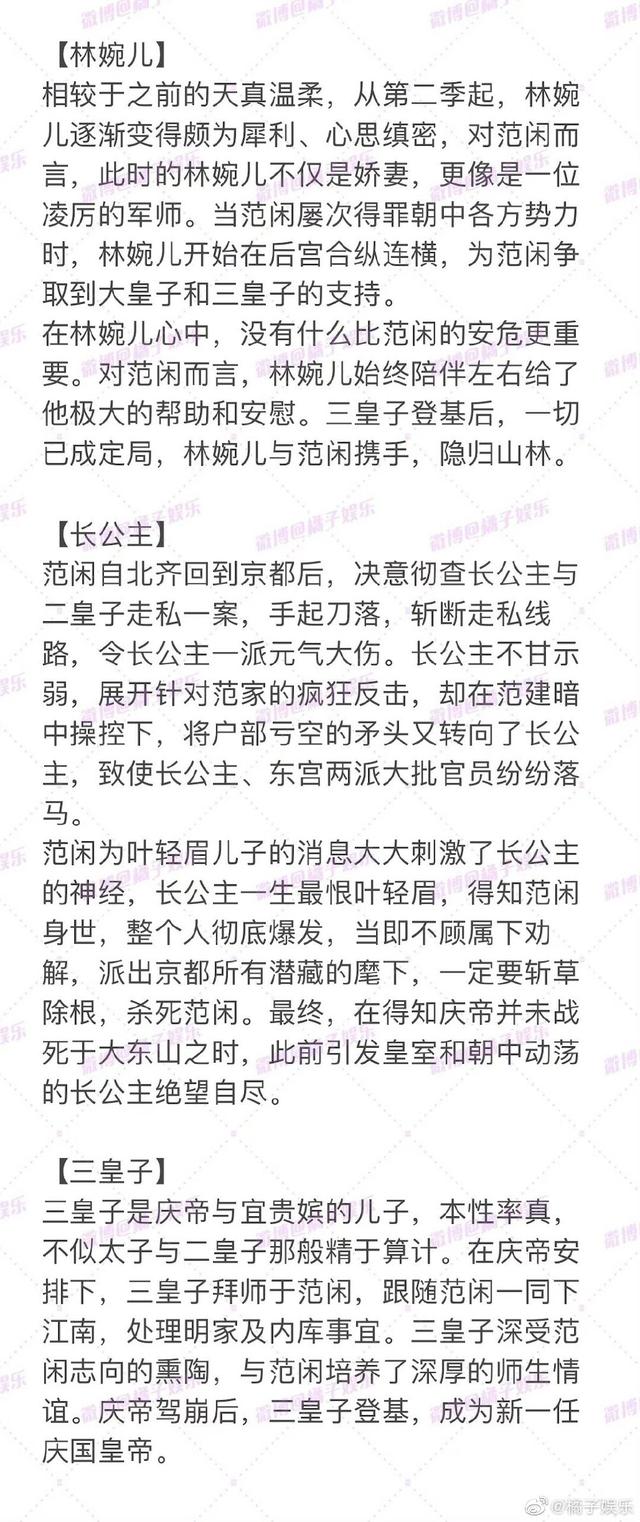 鸿胪寺庆余年，《庆余年2》将于5.10开拍