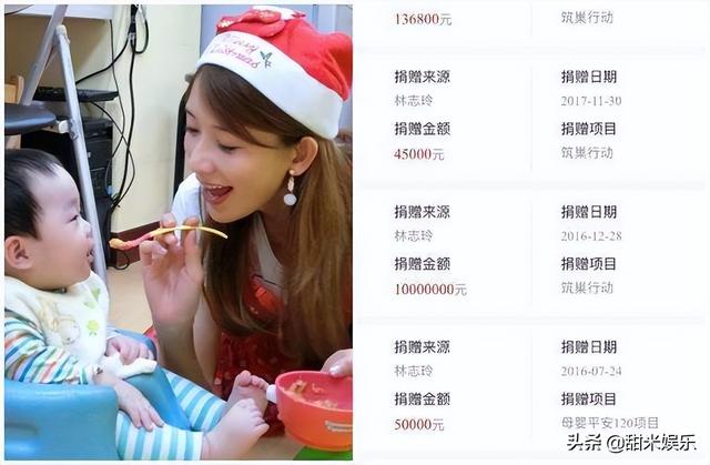 “汹涌往事”林志玲：一场饭局要价千万，与言承旭分手成最大遗憾