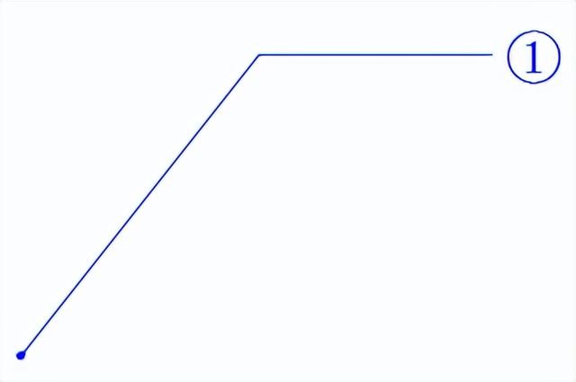 AutoCAD中如何设置长仿宋体，cad长仿宋字体怎么设置（AutoCAD机械制图——创建注释文字）