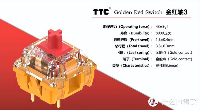 有哪些好用的键盘，有哪些好用的键盘软件（618机械键盘最新、最全选购攻略）
