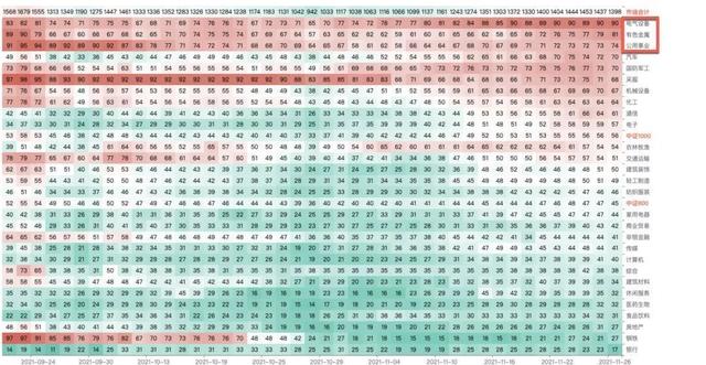 A股跟风外围股市走出突破行情 做好三方面基本功（外围暴跌A股能否走出独立行情）