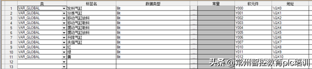 怎么编写程序，C++程序怎么编写（如何使用三菱ST语言编写一个完整的项目程序）