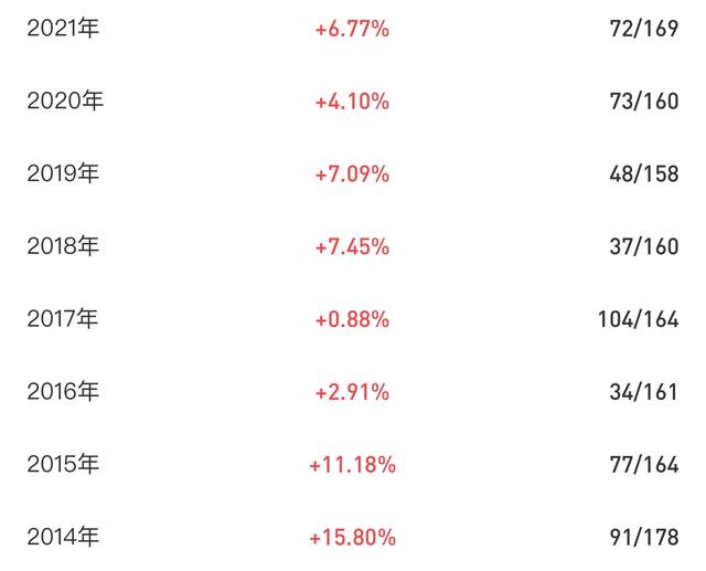 債券基金是不是穩(wěn)賺，債券基金是不是穩(wěn)賺不賠？