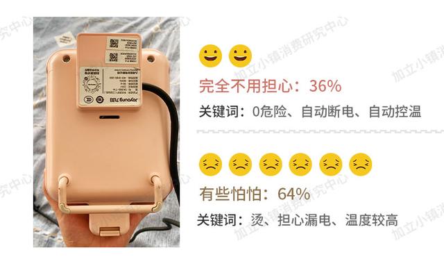 煮蛋器好用吗，煮蛋器哪种好用实用（九阳三明治机众测来袭）