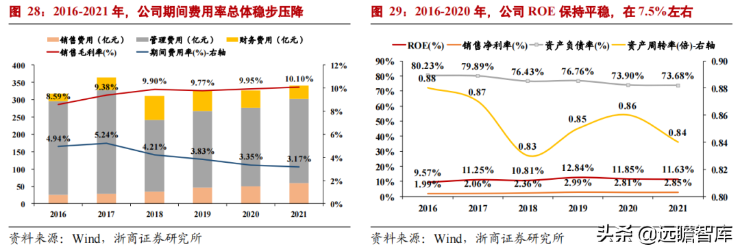 中国中铁股份（开路先锋）