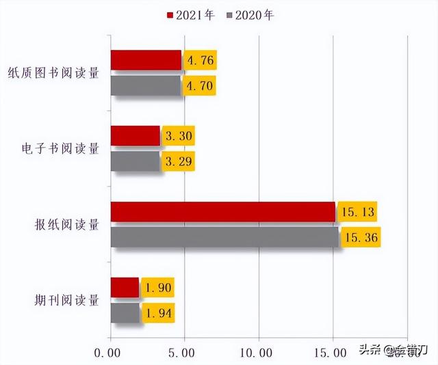怎么关闭淘宝店铺，怎么关闭淘宝店铺发送的短信（一代装X神器，为何被国人嫌弃）