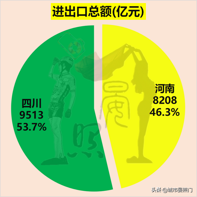 中国省面积排名全国排名榜，中国省份面积大小排名（人口GDP均落后的四川19）
