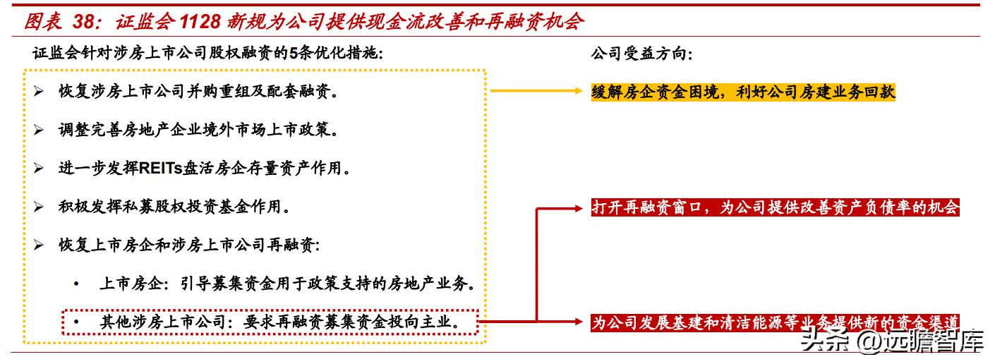 会计城（安徽省建筑施工领跑者）