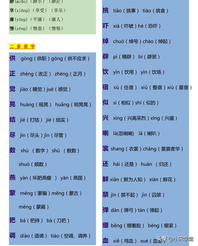 带生字的成语有那些，带生字的成语有那些词语（2022新五年级下语文《生字注音》多音字+正反义词汇总表）