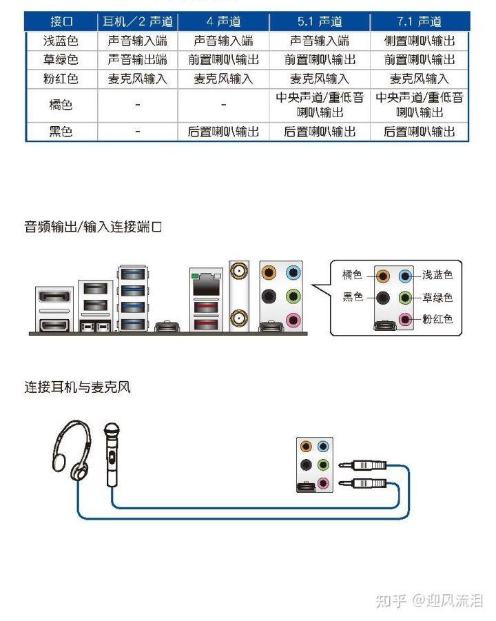 笔记本主板型号怎么看（主板知识大全图解）