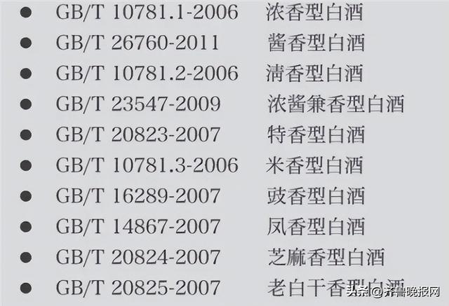 白酒怎么区分粮食酒和勾兑酒，教你如何鉴别勾兑酒和纯粮酒（白酒如何分辨是勾兑还是纯粮酿造的）