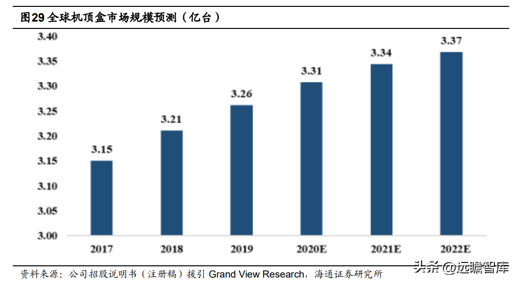 上海贝尔阿尔卡特（以太网物理层芯片供应商）