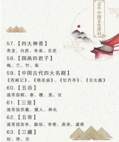 中华传统文化有哪些，中国传统文化有哪些（中国传统文化知识汇总）