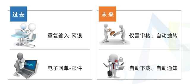 银行流水账单怎么打，银行流水账单怎么打印（800个银行账号、数不清的流水）