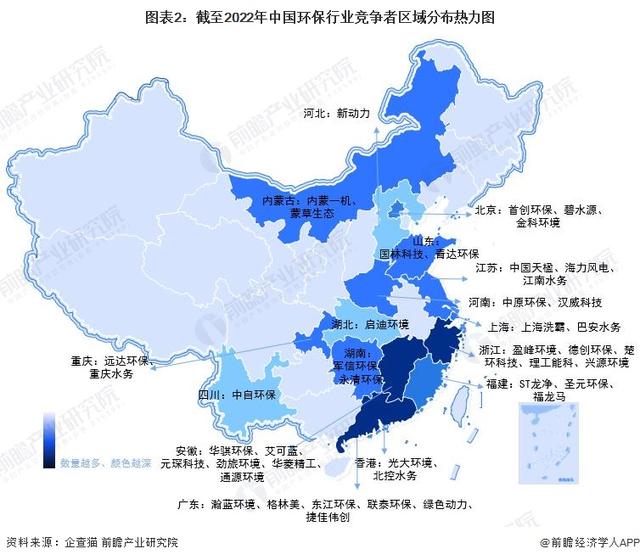 市场竞争情况分析，市场的竞争分析（中国环保行业竞争格局及市场份额分析）