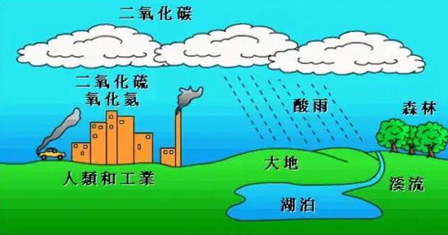 禁止烧秸秆是谁提出来的，不能烧秸秆是谁提出来的（秸秆焚烧：沿袭千年的农业习俗）
