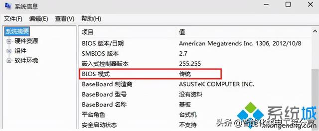 动态口令是什么意思，手机银行的动态口令是什么意思（弱电系统网络工程师入门教程）