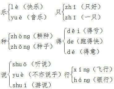 齿冷的意思是，齿冷的意思是什么齿冷的原因是什么（​课堂知识总结\u0026练习丨语文下册第三章）