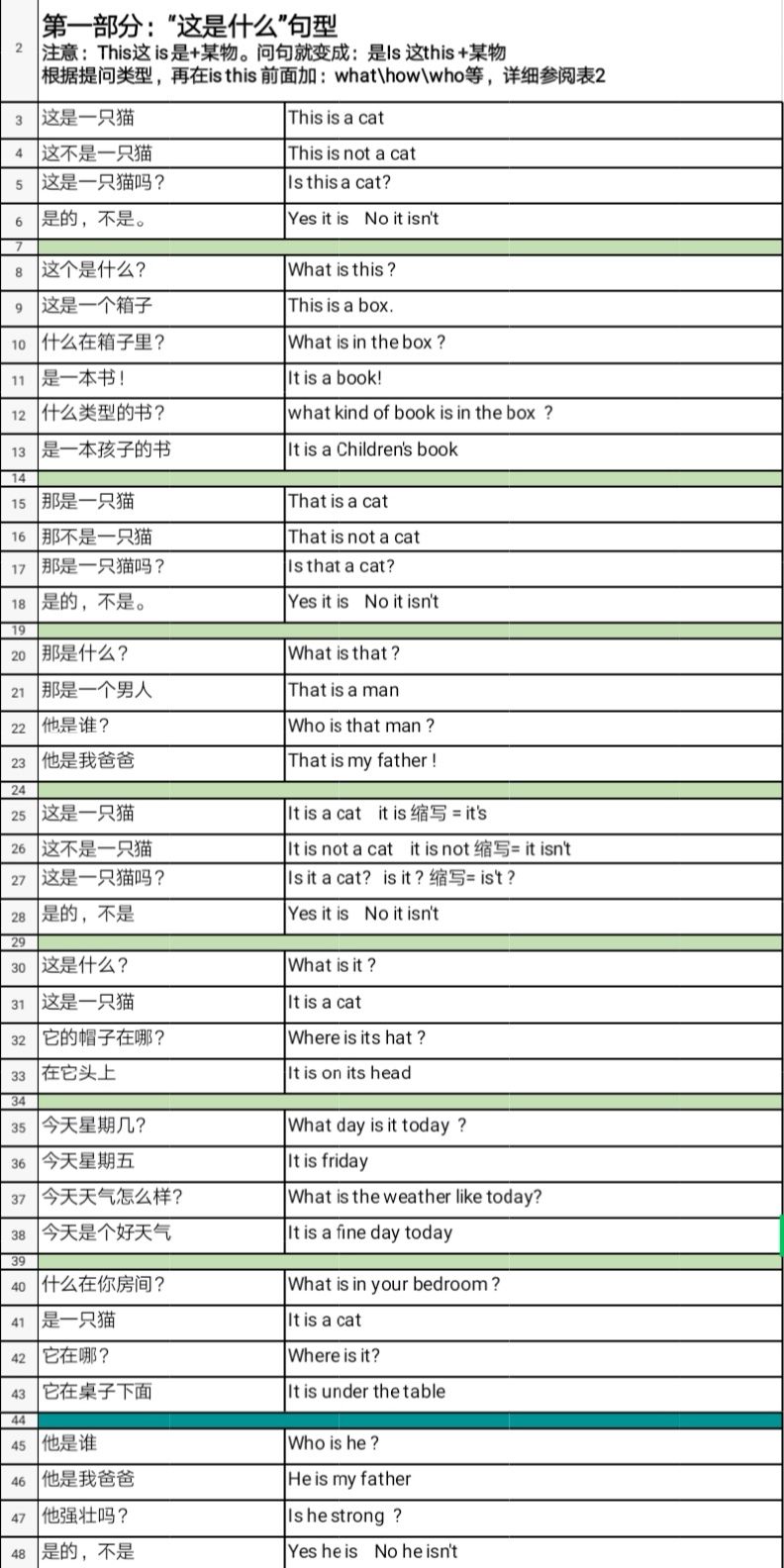这个的英文(指的英文point)