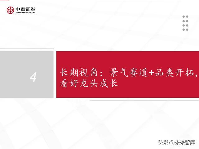 格拉辛纸的用途，格拉辛纸可降解吗（周期反转与个股成长共振）