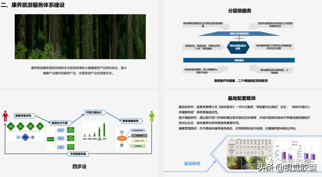 山川设计（你做的美丽乡村设计）