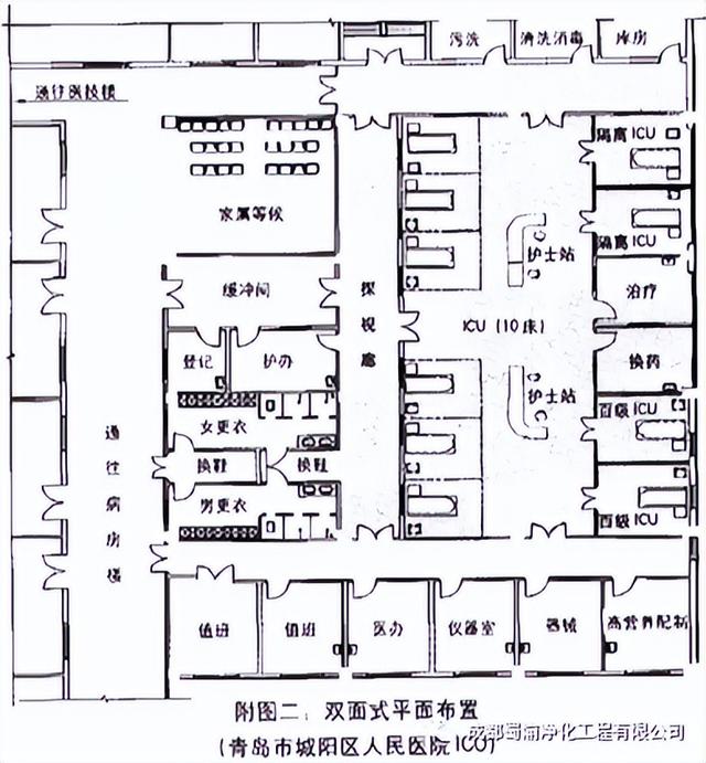 icu病房是什么意思，icu病房什么意思（装修ICU病房如何选址和设计布局）
