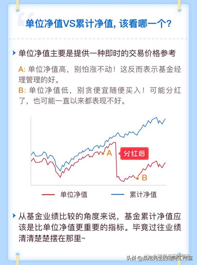 基金规模是指什么，基金规模指的是什么（买基金需要了解的基础知识点）