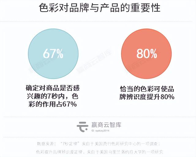 十大轻奢品牌女装，女装品牌轻奢（这42个品牌拯救了商场的“流量焦虑”）