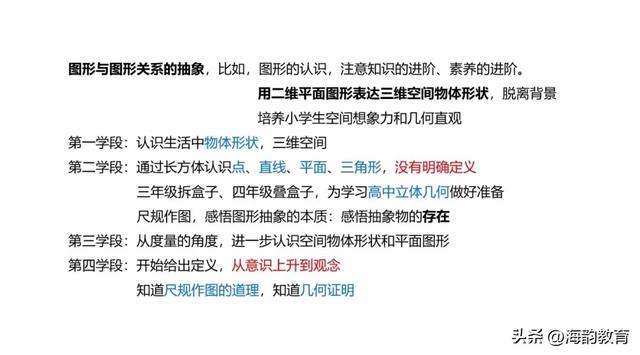 对小学2022数学新课标的理解，海韵教育丨2022年秋小学数学教材变动情况及课标整体解读