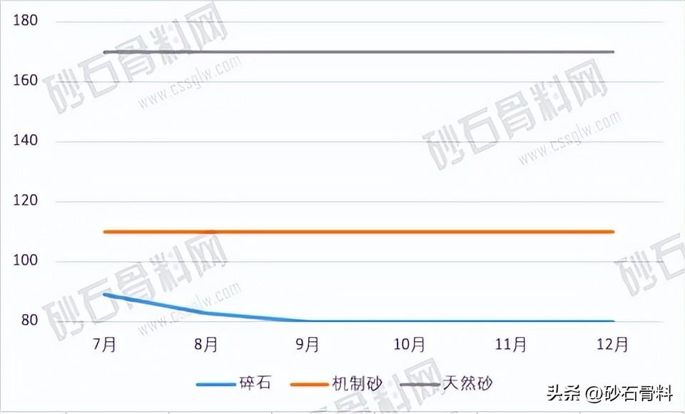 2价4价9价的价格，各地二价四价九价hpv价格一览表（2022年12月全国部分大中城市行情价格参考及价格分析）