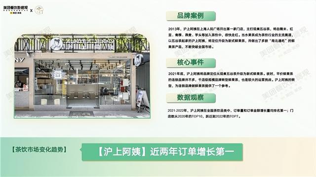 女生喝什么绿茶好，女生喝哪种绿茶合适（沪上阿姨鲜果茶以高品质健康茶饮连获赞誉）