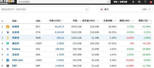 基金年收益率計(jì)算器app，基金收益率年化計(jì)算器？