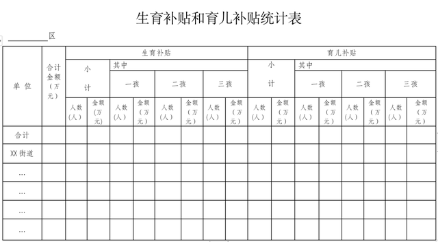 深圳幼儿园补贴，深圳幼儿园补贴申报指南（深圳拟发布最新政策）