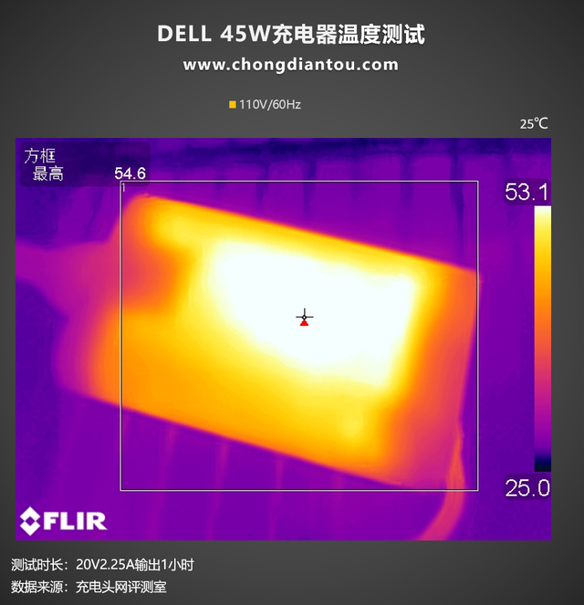 typec充电器，快充type-c数据线是什么样的（一体式Type-C接口）