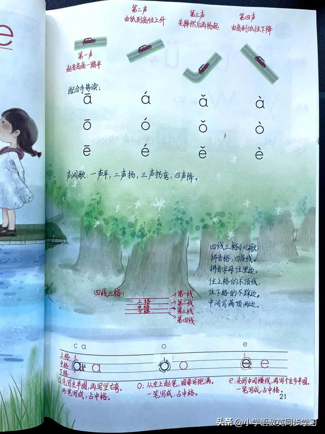 aoe拼音字母表，aoe拼音字母表声调（一年级上册语文汉语拼音1《a）